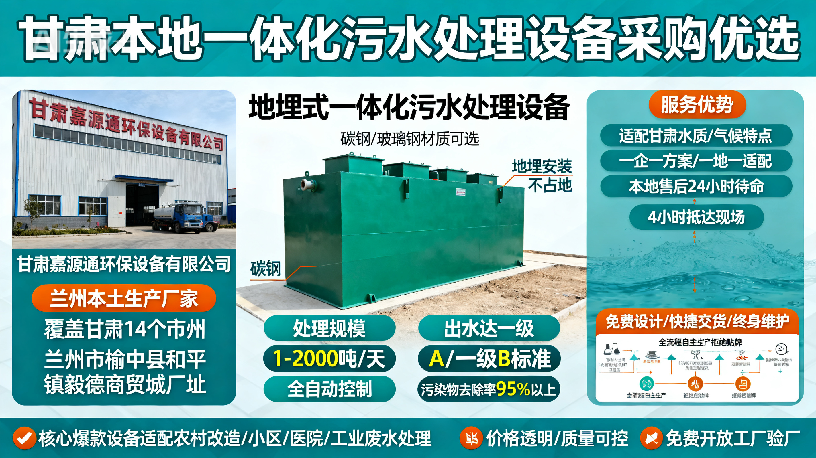 甘肃采购子长一体化子长污水处理设备_优先选本地生产厂家_直...式解决甘肃污水处理需求_选本地实体厂家_靠谱有保障.jpeg